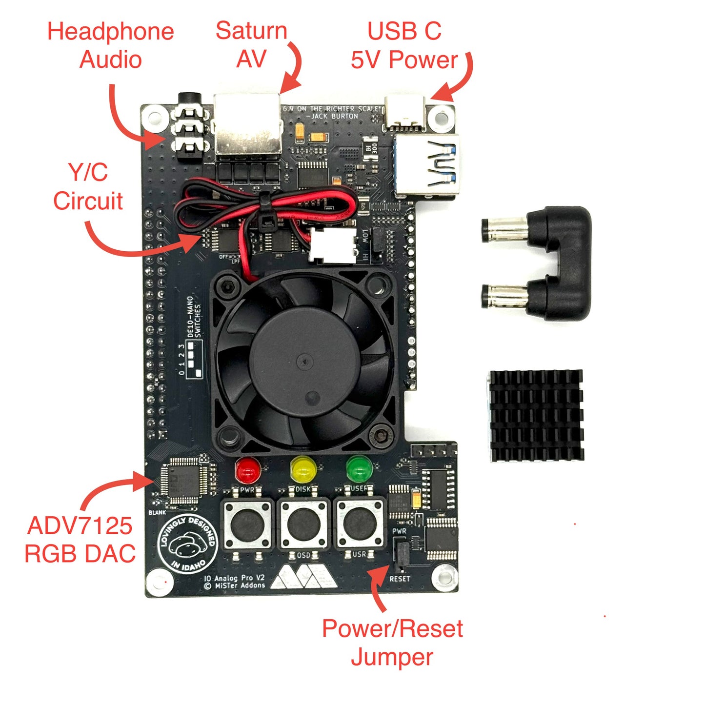 MiSTer FPGA IO Analog Pro (BIENTÔT À VENIR)