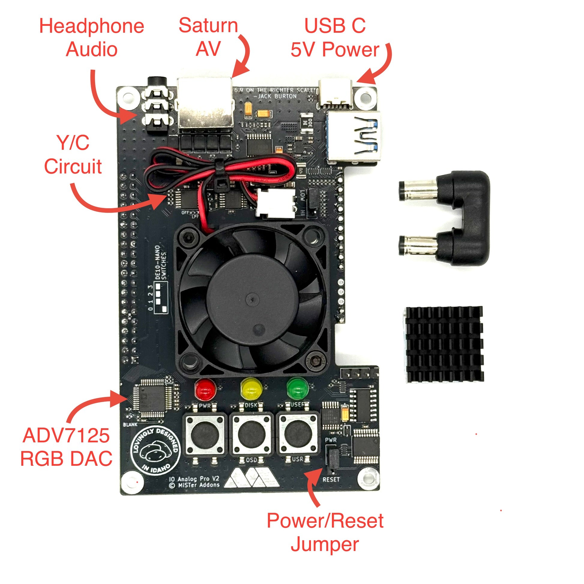 IO Analog Pro Board | Analog Video & Audio | MiSTer Addons